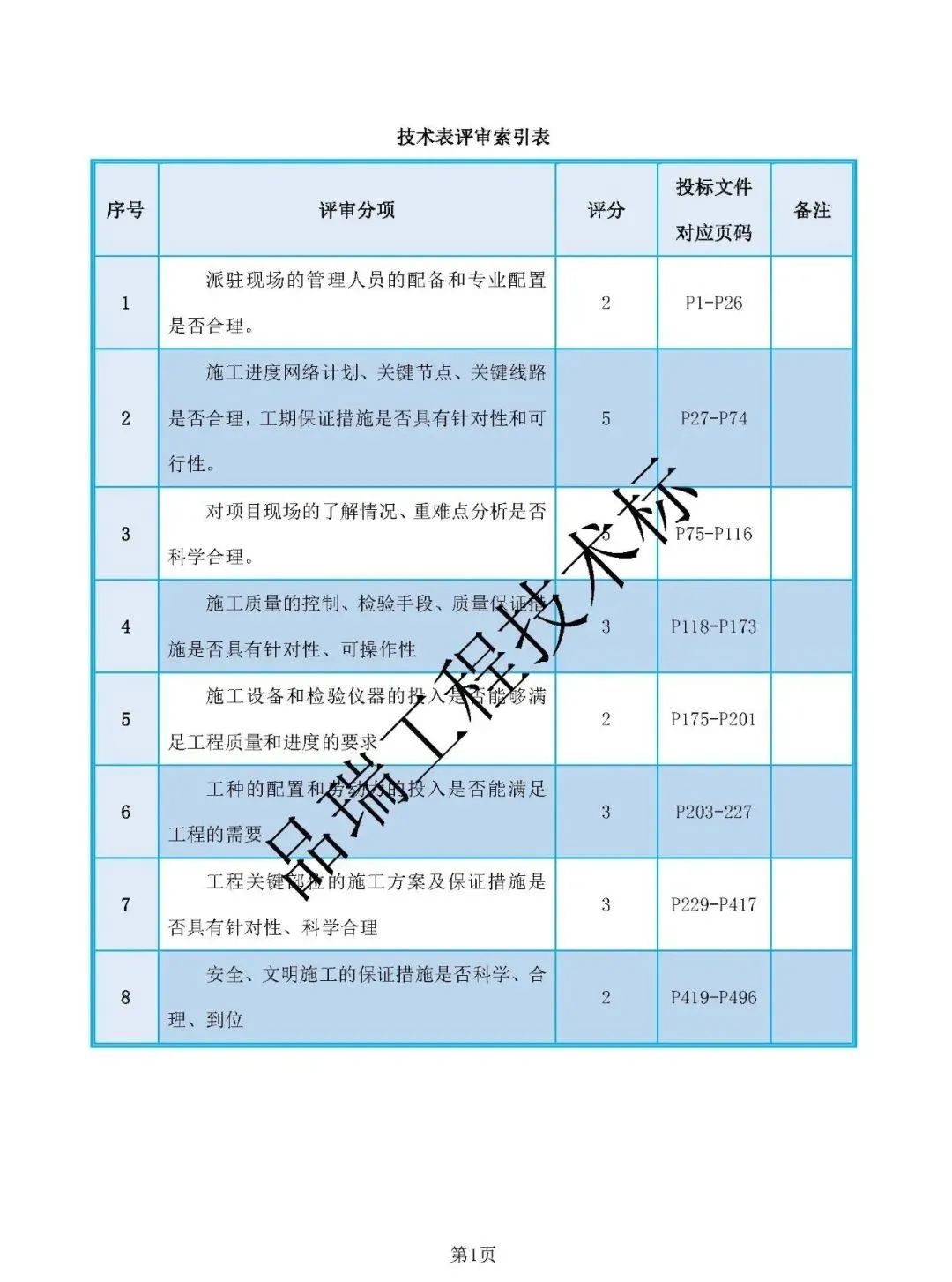 &#20048;&#40060;